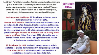 ¿Cómo sabían esto en 1997 El Libro que predijo el 2025