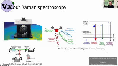Recherche indépendante sur le contenu des vaccins COVID-19 au Royaume-Uni
