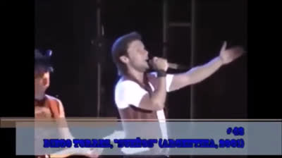 Intensamente a través del tiempo – Alegria de los 2000’s (COMPLETO) (PARTE 2 DE 3)