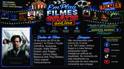 Transcendence - A Revolução (2014) Ficção Científica, Suspense